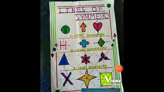 lines of symmetry maths //