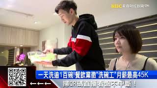 創高！近7成人月薪沒領到 Q1月薪中位數3萬8 @57ETFN