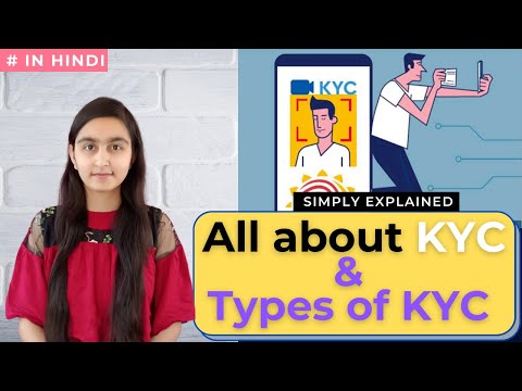All about KYC |What is KYC in (HINDI) | Types of KYC| Why KYC is so Important? | By Educational Hive