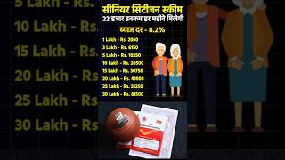 20 हजार महिना कमाने के लिए कितने जमा करे | Senior Citizen Scheme (SCSS)  #investment #mutualfunds