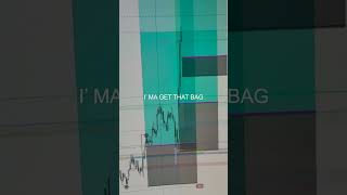 Struggle with discipline? This AI solved it. Say "AI"#BeginnerTrader #SmartTrading #AITrades
