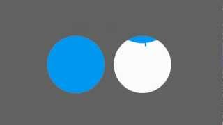 Intro : Ant Design