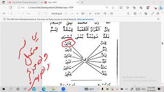 Arabic language course free of cost| Lecture number 8