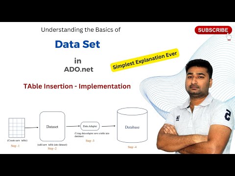 #7 data Set Insert Table  Implementation in ADO.net | CSE Simplified
