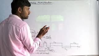 OP-AMP:23- Bistable Multivibrator.