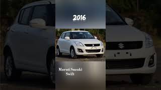 Evolution of Suzuki Swift (1990~2024)😱 #shorts