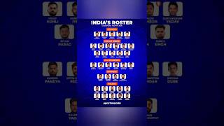 India's roster champions trophy 2025