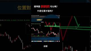標準圖斜斜的可以嗎？什麼位置才能吃？