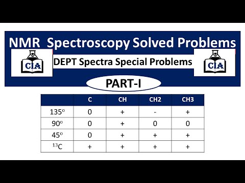DEPT Spectra Special Problems BY CHEM INDIA ACADEMY||CSIR-NET|| IIT-JAM||GATE||CIA