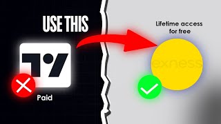 Free Backtesting Plartform 🔥 | Master Forex Strategy With Free Backtesting