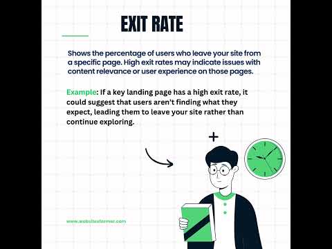 How to monitor Your Seo Performance