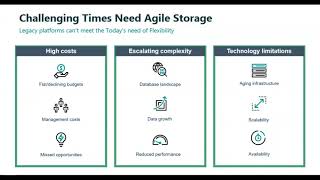 iValue Webinar on SUSE Enterprise Storage