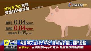 美豬萊劑標準拍板肝腎以外內臟限量0.01ppm