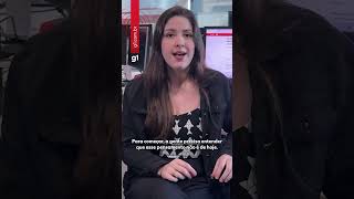O que explica aversão de jovens à carteira assinada? #g1