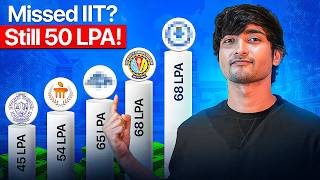5 BEST Colleges for CSE in 2025 - Don't miss them!