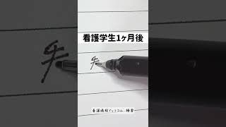 【看護学生あるある】よく使う用語は簡略化 #看護師 #看護