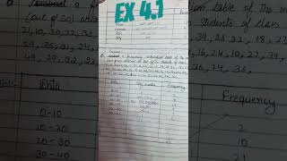 Data handling | Chapter  4 Exercise  4.1 #datahandling #exercise4.1#class8maths#psebboard