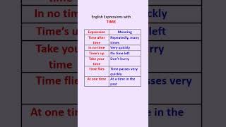 English Expressions with TIME #shortsfeed #youtubeshorts #ytshorts #shorts