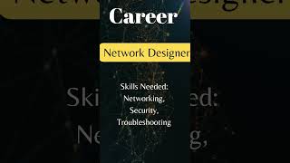 Career Opportunities | Network Designer | Career | Salary | Skills|Education