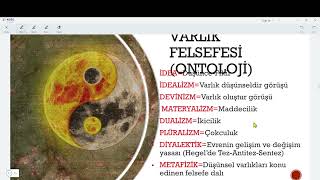 TYT/AYT Felsefe Terimleri ve Anlamları