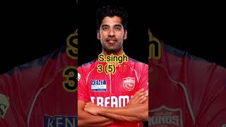 match N.O 70 RCB vs pbks qualifier 1 #cricket #bollywood #ipl