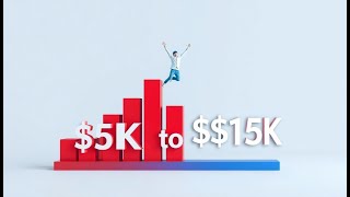 The Economics of Micro SaaS: Analyzing Costs and Returns in 2025