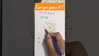 #shorts #youtubeshorts #basicofmathematics #follow #maths #shorts #mathsmagic