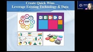 Building Technology Teams