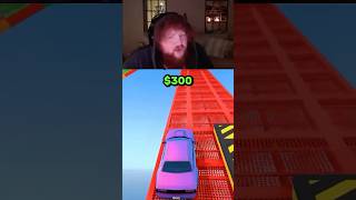CaseOh's Opinion on GTA 6's Future Prices😳
