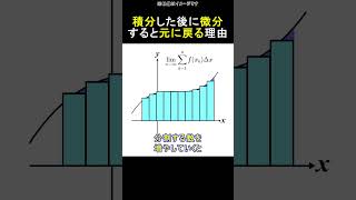 積分した式を微分すると元に戻る理由 #shorts
