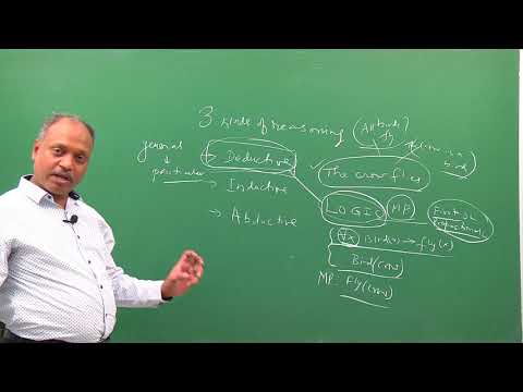 3 Kinds of reasoning in AI