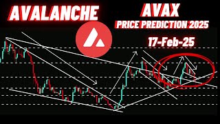 AVAX Crypto Coin Price Prediction & News for Avalanche 2025!