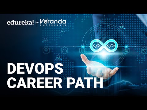 DevOps Career Path | DevOps Roadmap 2025 | How to Become a DevOps Engineer | Edureka