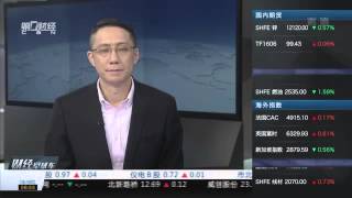 【一财资讯】IPO重启逐步临近 股指期货高位震荡