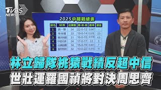 林立歸隊桃猿戰績反超中信　世壯運開幕羅國禎將對決周思齊｜十分鐘體壇｜TVBS新聞