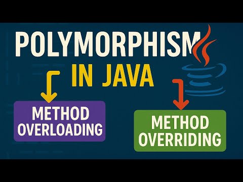 What is Polymorphism in Java? | Easy Explanation for Beginners
