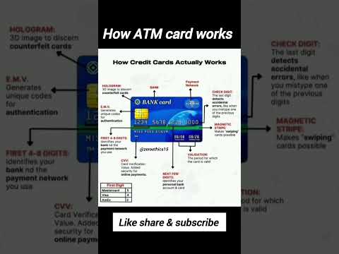 How ATM card works #trending #ATM #shorts #ytshorts #youtubeshorts #security #cybersecurity