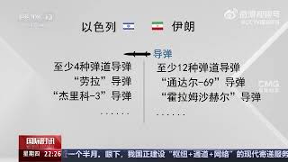 伊朗以色列军事力量对比Iran and Israel Military Power Comparison