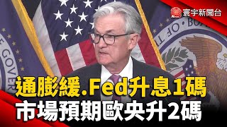 通膨緩 Fed升息1碼 市場預期歐央升2碼｜#寰宇新聞 @globalnewstw