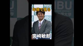 年俸で見る宮崎敏郎#横浜denaベイスターズ #日本文理#プロ野球