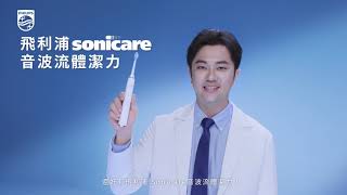飛利浦Sonicare 齒縫潔淨，才是真乾淨！