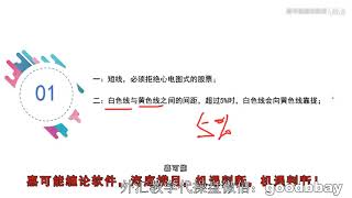 07【嘉可能】股市传统分析技术《分时走势图》股票传统分析技术课程