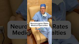 Neurosurgeon rating other doctors
