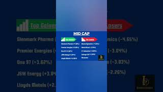 Market Insight Cap wise : 10 July 2025