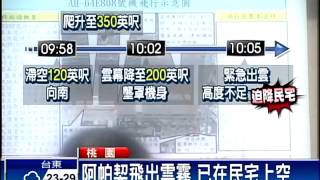 阿帕契墜機 飛官:雲霧遮視線－民視新聞