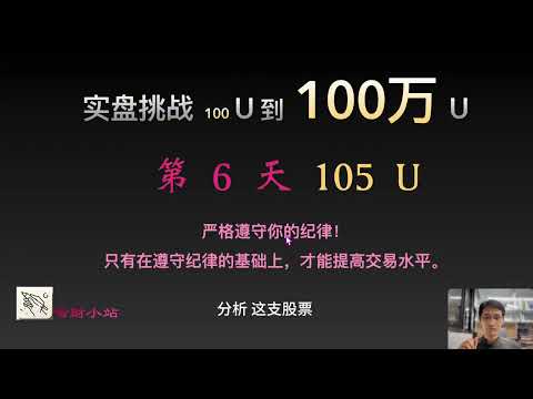 【实盘挑战  100U到100万U】第6天：目前105美元!  严格遵守你的纪律！只有在遵守纪律的基础上，才能提高交易水平。