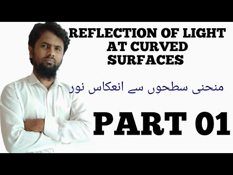Reflection of light |PART 01|.