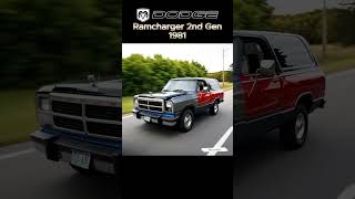Dodge SUV Evolution: Town Wagon ➜ Ramcharger ➜ Durango (1954‑2025)