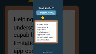AI User Education - Microsoft AI-900