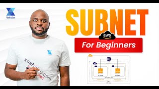 What Is A subnet?| Subnet Concept | Subnet For Beginners | What Is Subnetwork |